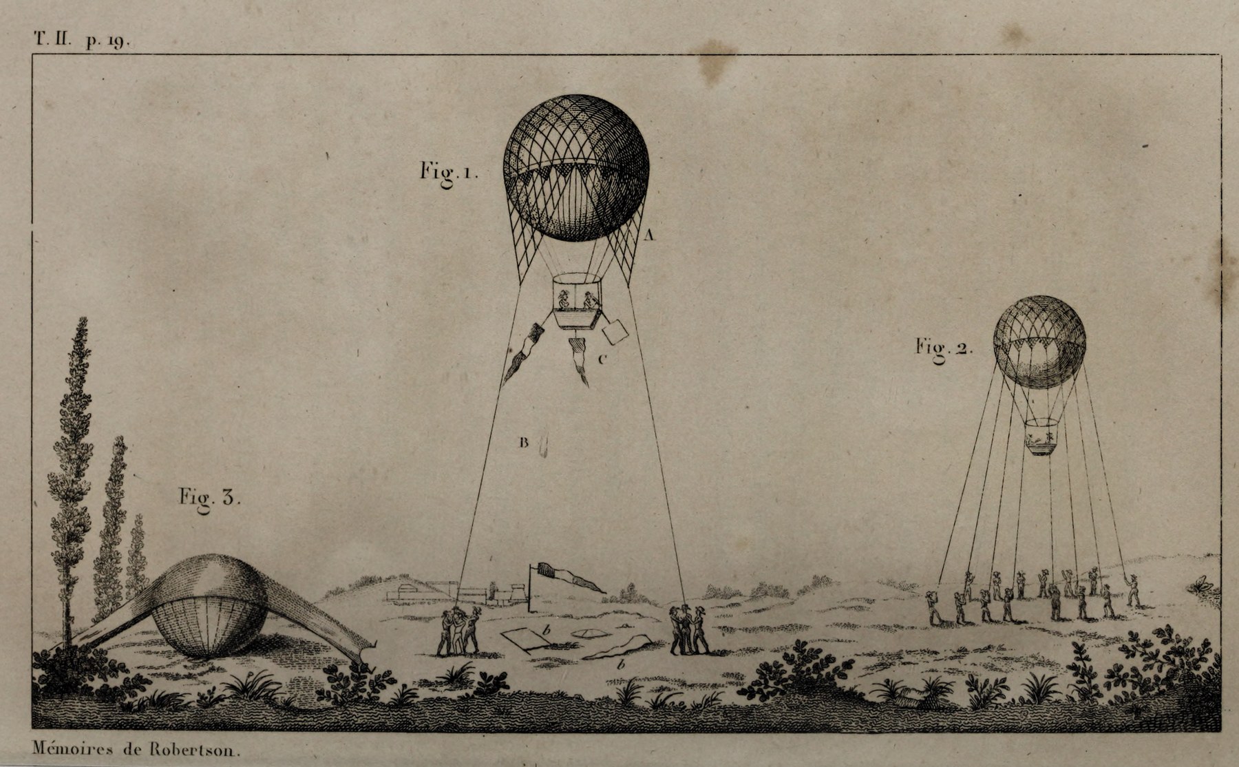 Military ballooning. Figure 1: observation and signals; figure 2: transport; figure 3: securing the balloon on the ground. Original plate marked Volume II, p.19; rotated for reading. Original title: Mémoires de Robertson (Memoirs of Robertson).