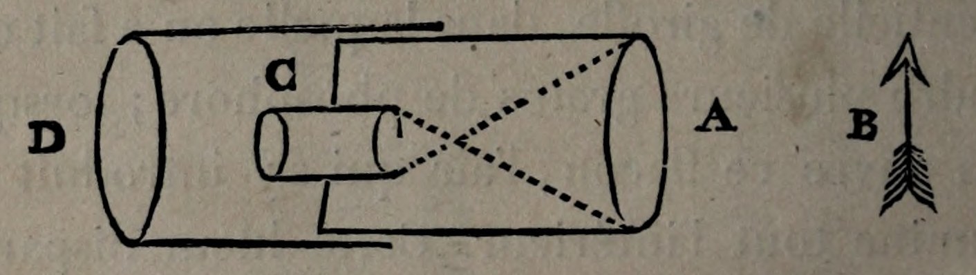 M. Cayeux’s eugraph; original engraving