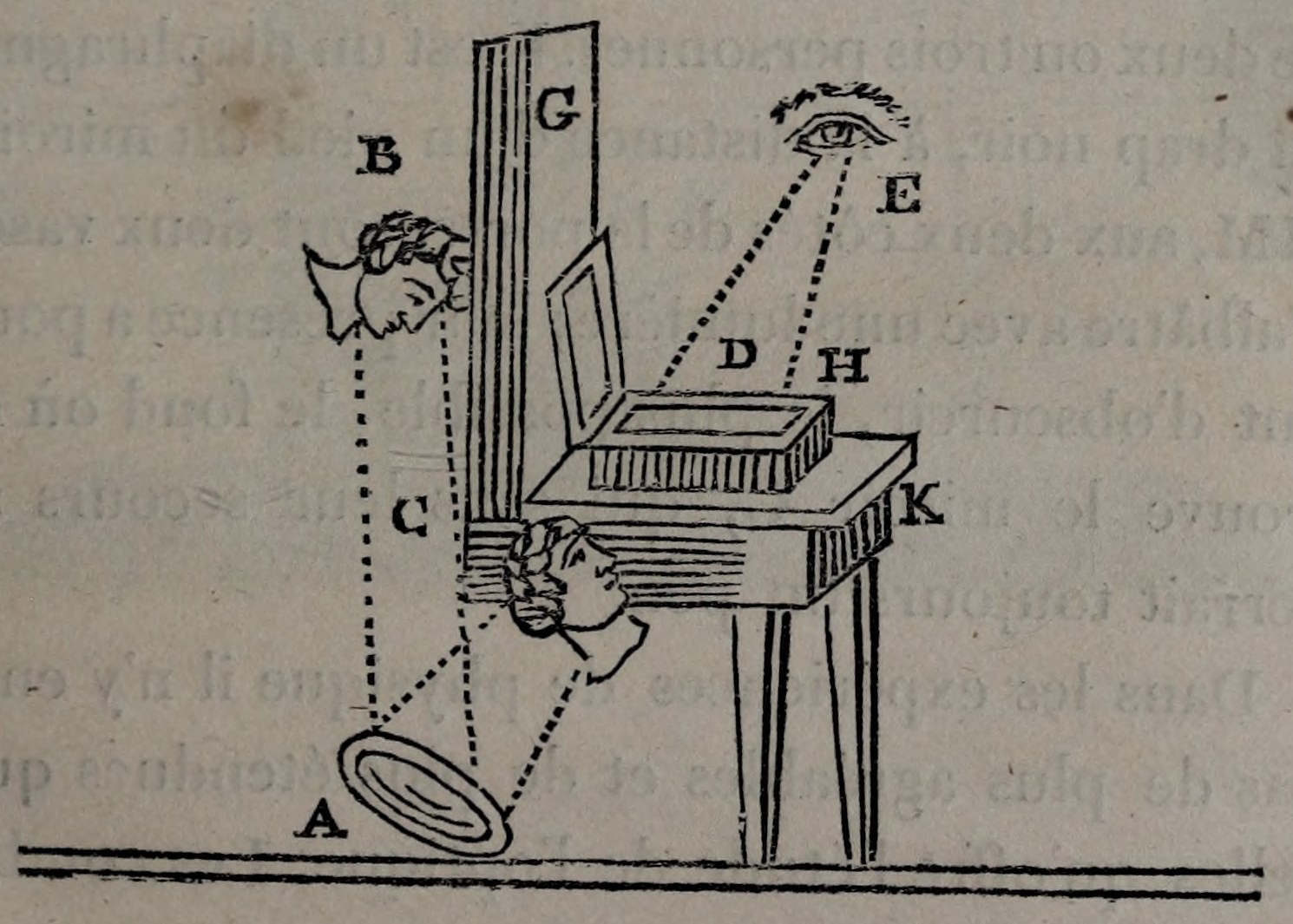 The magic box; original engraving