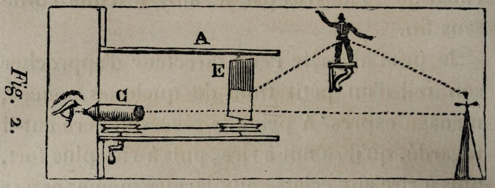 Original figure 2. A reflected actor appears on a distant steeple.