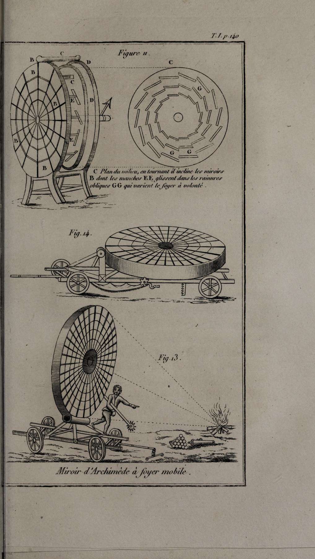 Original engraving of the adjustable burning mirror, its mechanism, transport carriage and operating position